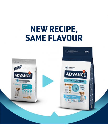Advance Caine Mini Puppy Protect, 2x7 kg