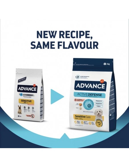 Advance Caine Mini Sensitive Somon Orez 2x7 kg