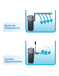 Filtru Intern Orca 250, Pentru Acvariu 20-60 l/3W, F070 2