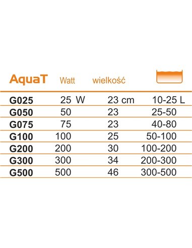 Incalzitor Cu Termostat, Pentru Acvariu, AquaT 100W, 25 cm, G100