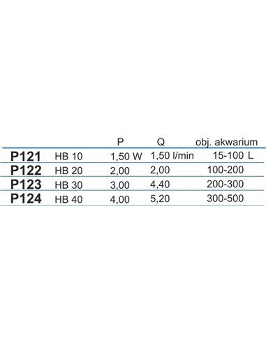Pompa De Aer HB-40, Pentru Acvariu 300-500 l, 4W, 5.20l/min, P124
