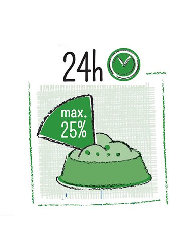 Batoane Pentru Rozatoare, Puur Gourmet, Cu Orez Expandat Si Miere, 2 buc/ 110 g, L654922