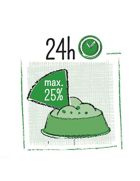 Batoane Pentru Rozatoare, Puur Gourmet, Cu Orez Expandat Si Miere, 2 buc/ 110 g, L654922