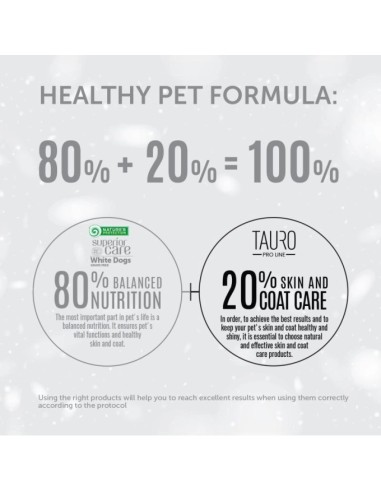 Natures Protection Veterinary Diet Piele si...
