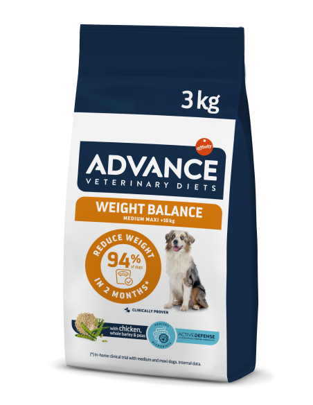 Advance Caine Weight Balance Mediu Maxi 2x3 kg